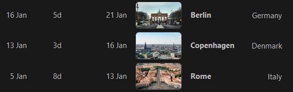 I planned a short trip to Europe, but it turned out like this., media 1
