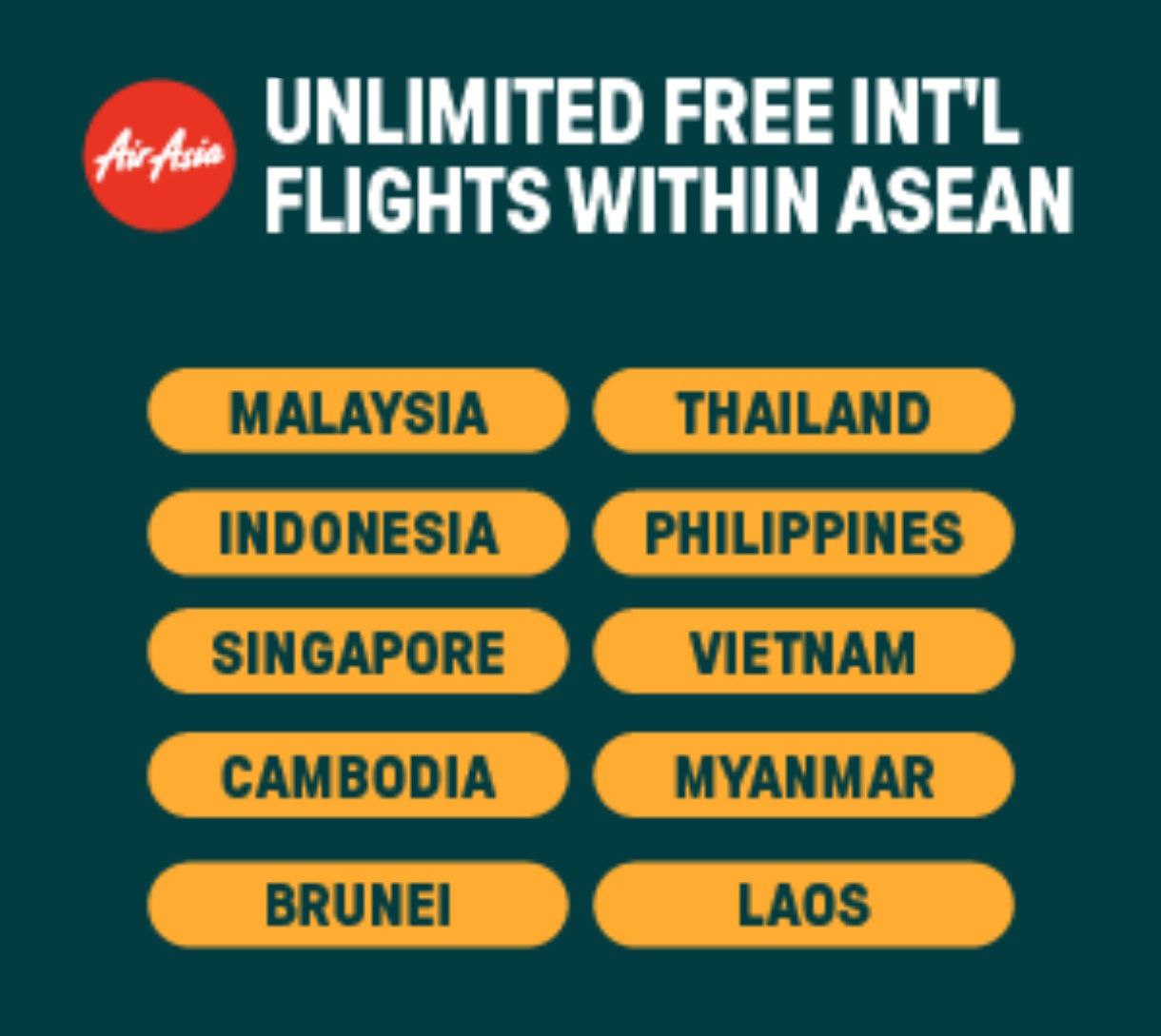 AirAsia has introduced an annual subscription - https://www.airasia.com/superplus/en/gb, media 1