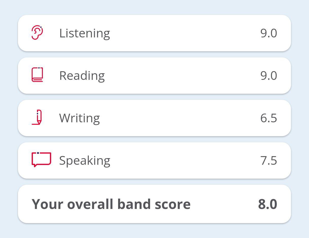 I took the IELTS., media 1
