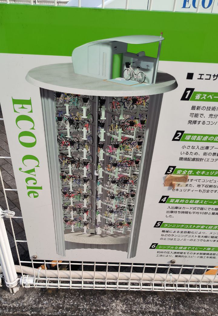#Tokyo, media 2