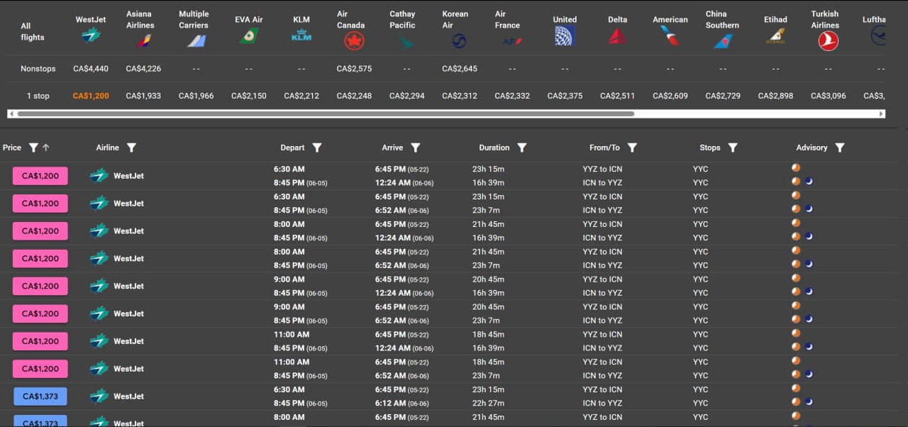 The best software for searching for air tickets, which I discovered today -…, media 4