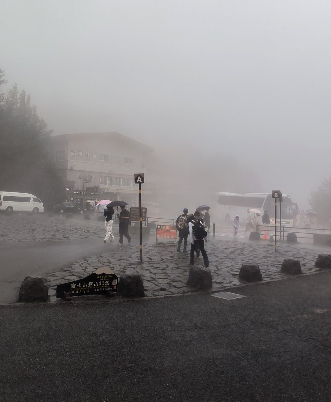 #Fuji, media 3